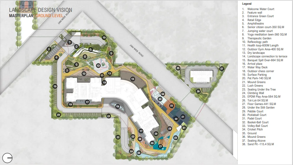 HCBS Twin Horizon — Master Plan