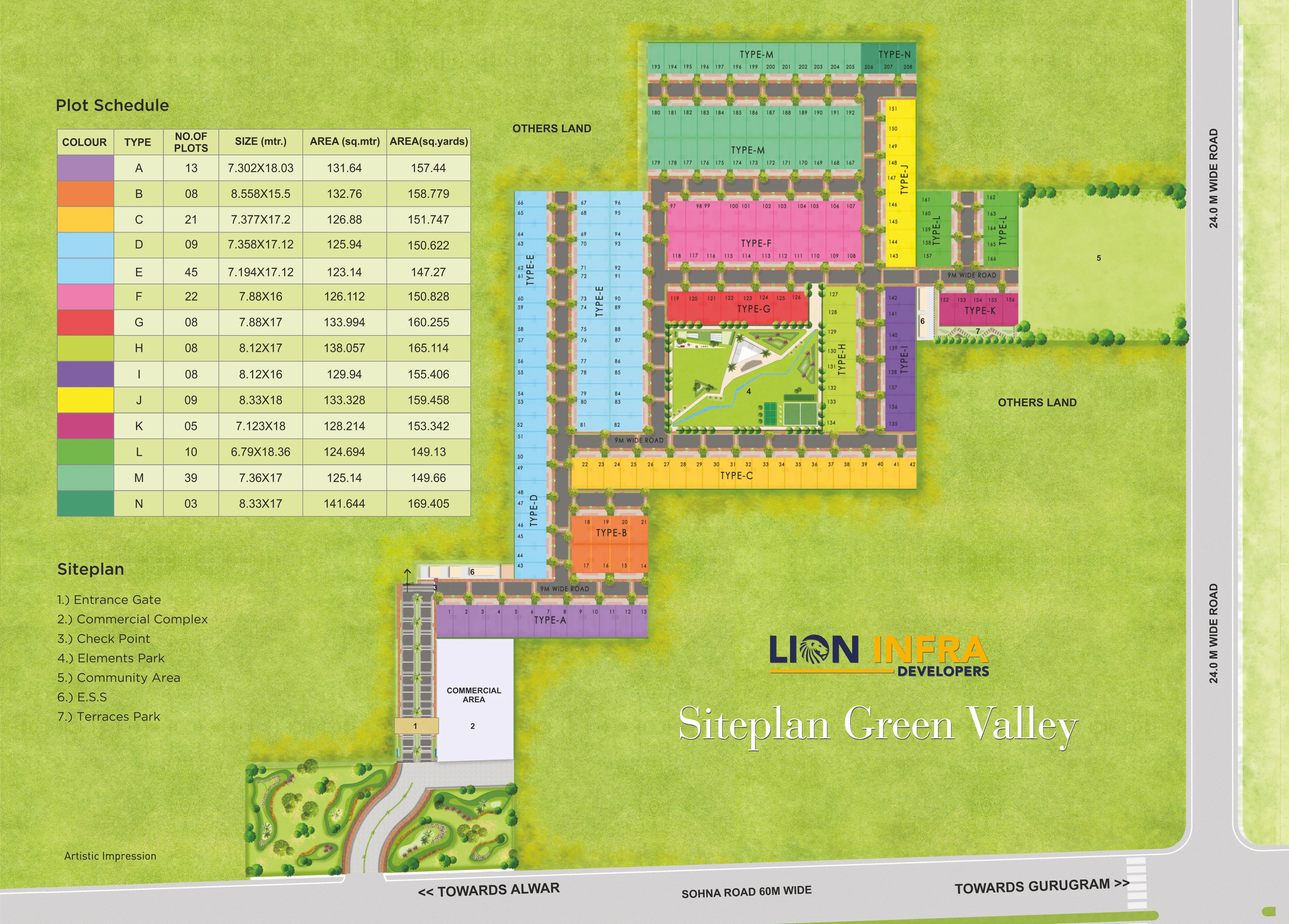 Green Valley — Site Plan, Sector 35, Sohna