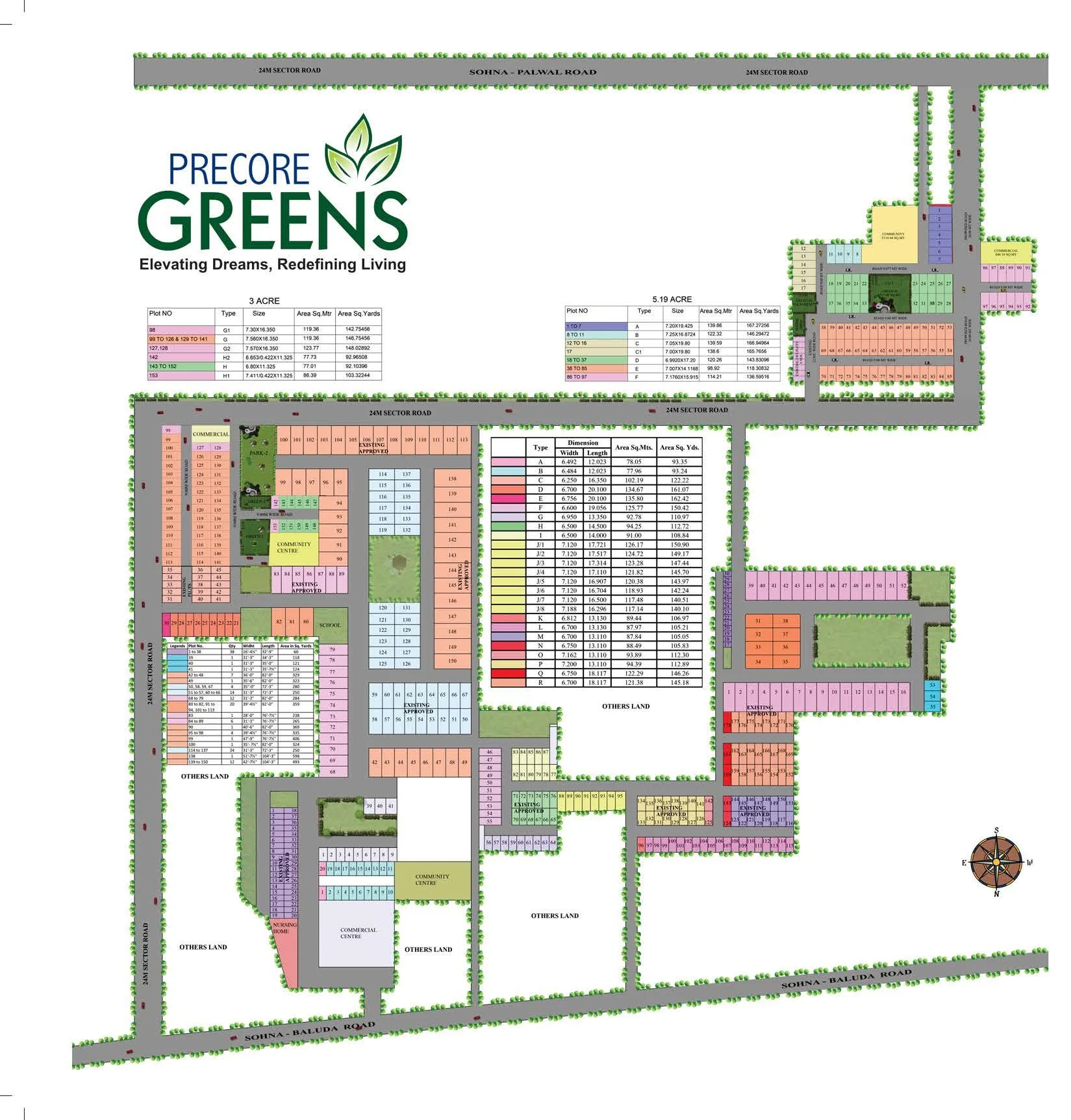 Buildcon Precore Greens — Master Site Plan, Sector 7, Sohna