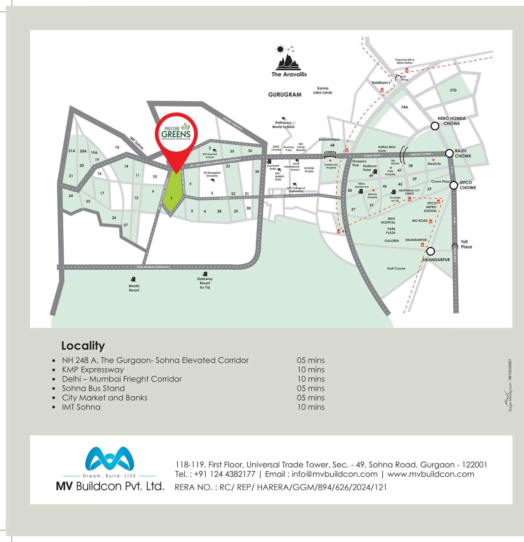 Buildcon Precore Greens — Location Map, Sector 7, Sohna