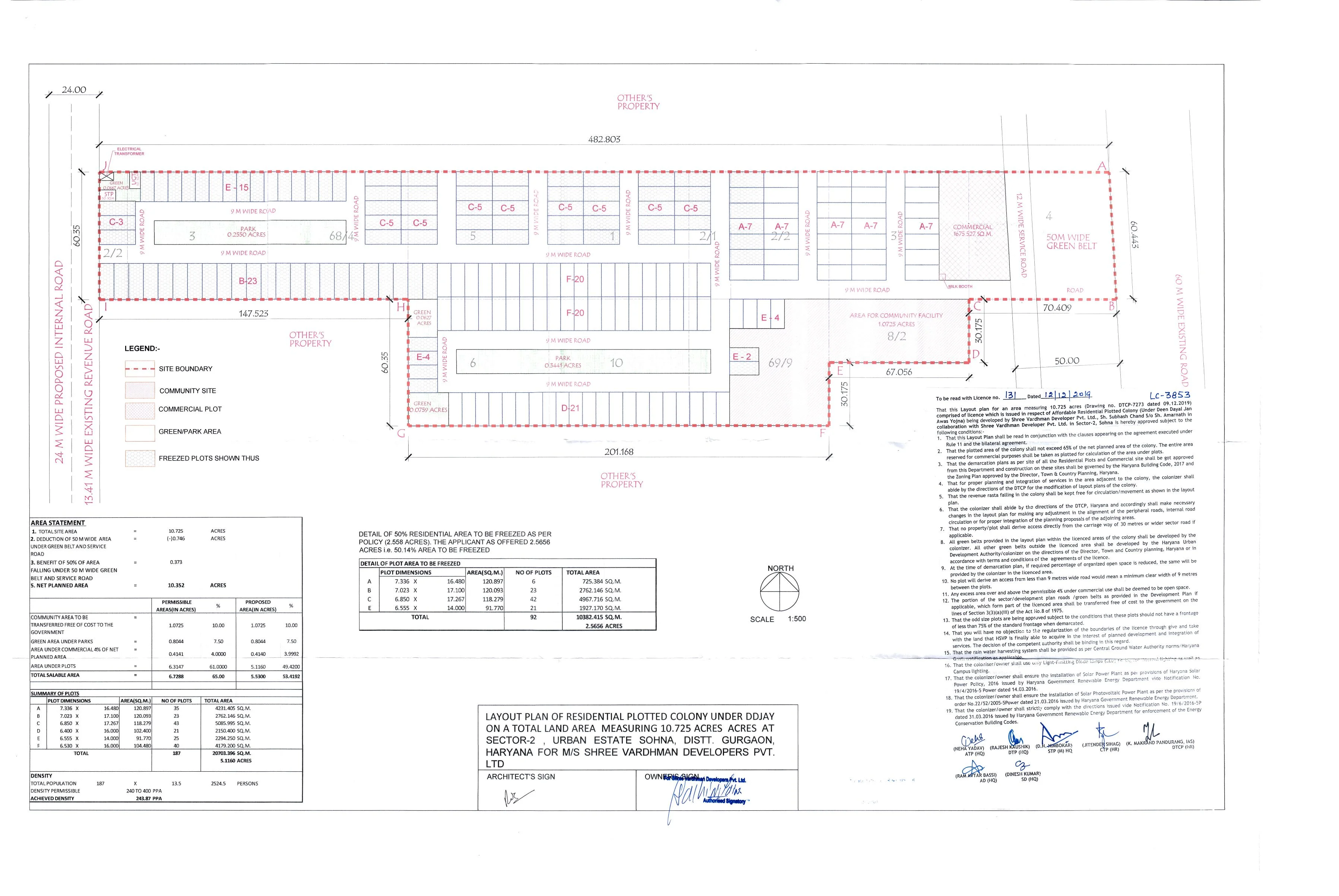 Shree Vardhman City — DTCP Approved Layout Plan, Sector 2 Sohna
