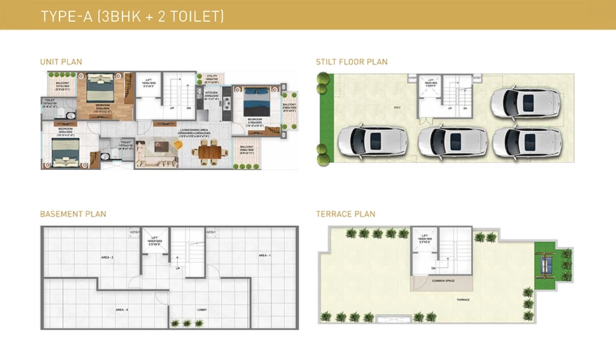 Signature Global City 81 — 3 BHK Floor Plan (Type A)