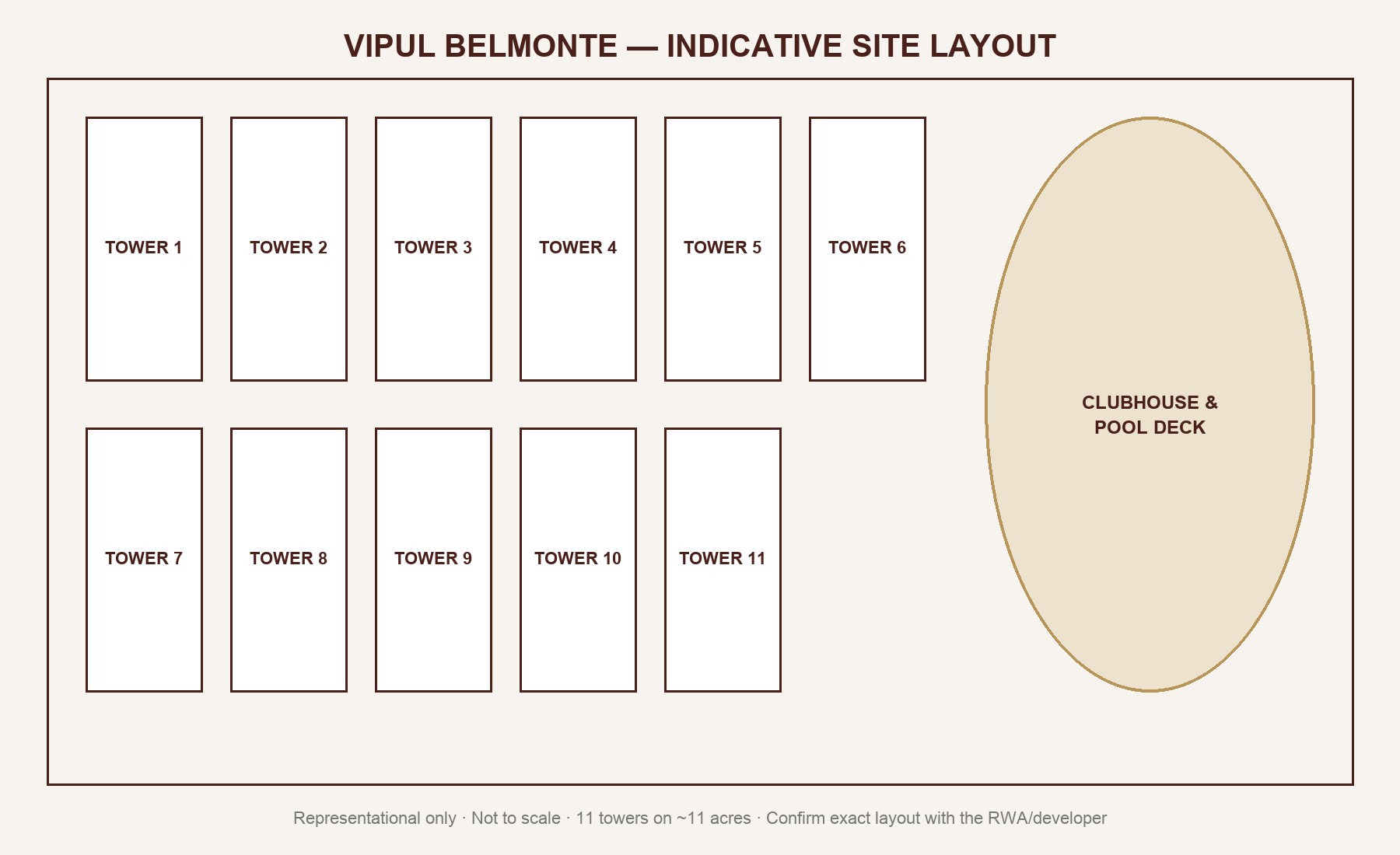 Vipul Belmonte — Master Layout Plan